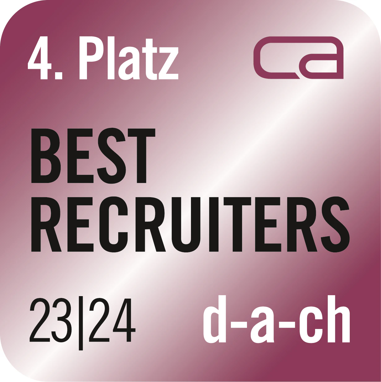 Best Recruiters DACH-Region