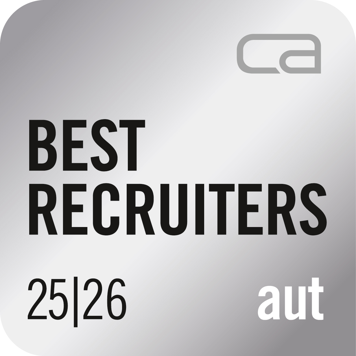 Best Recruiters Awards