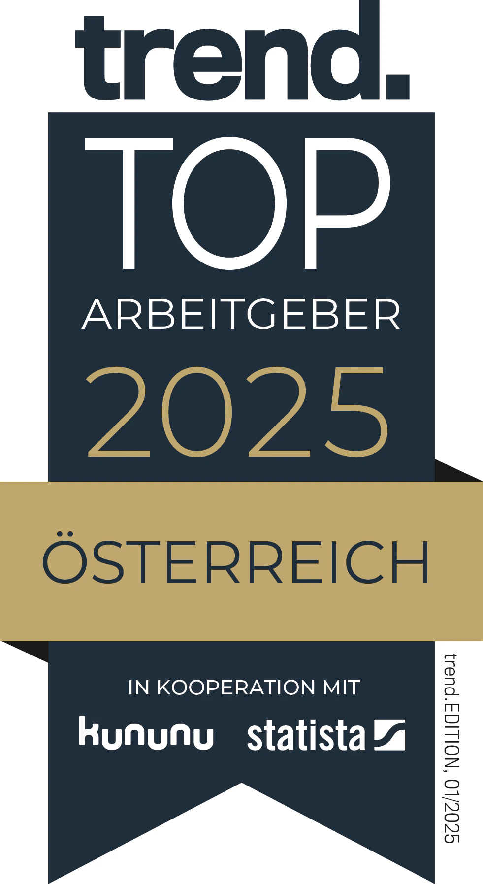 trend. Top Arbeitgeber