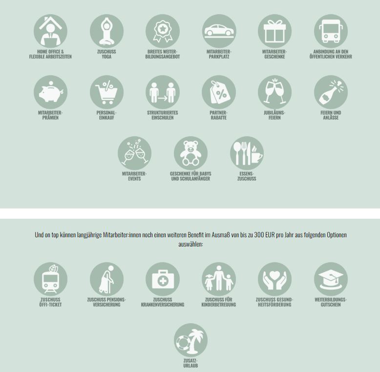 lerne unsere Benefits kennen