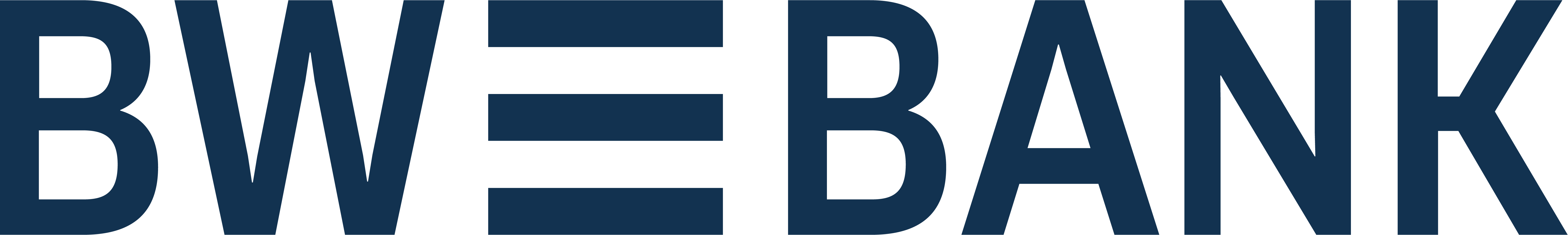 Logo of Baden-Württembergische Bank